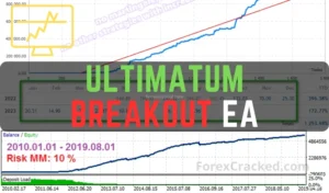 Ultimatum Breakout EA